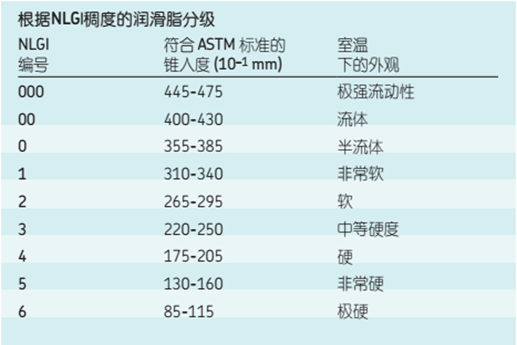 圆形除尘骨架